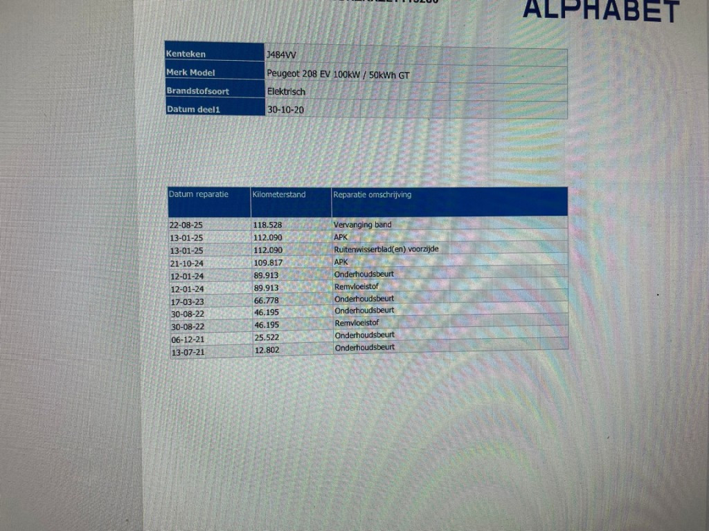 Hoofdafbeelding Peugeot e-208