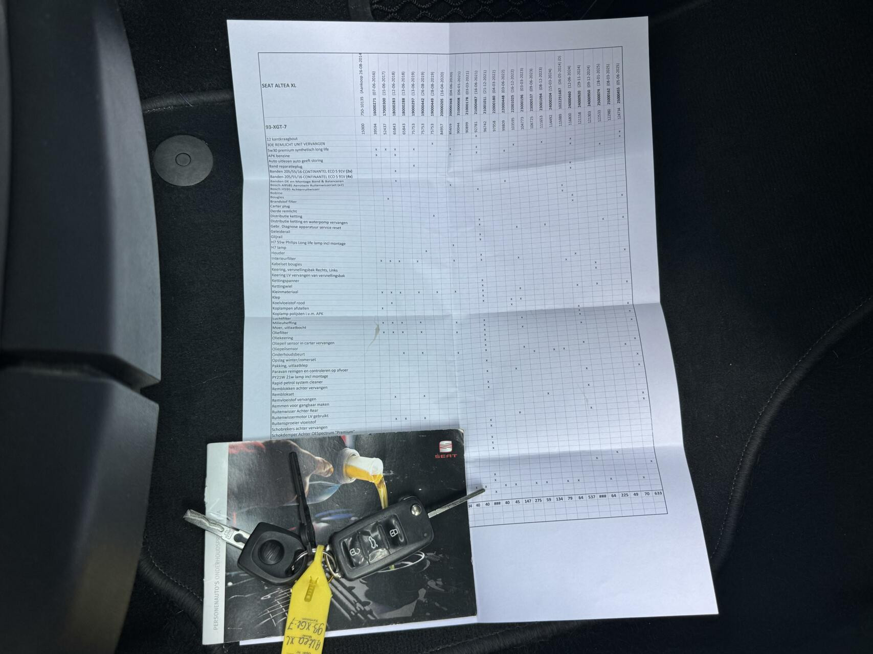 Hoofdafbeelding SEAT Altea XL