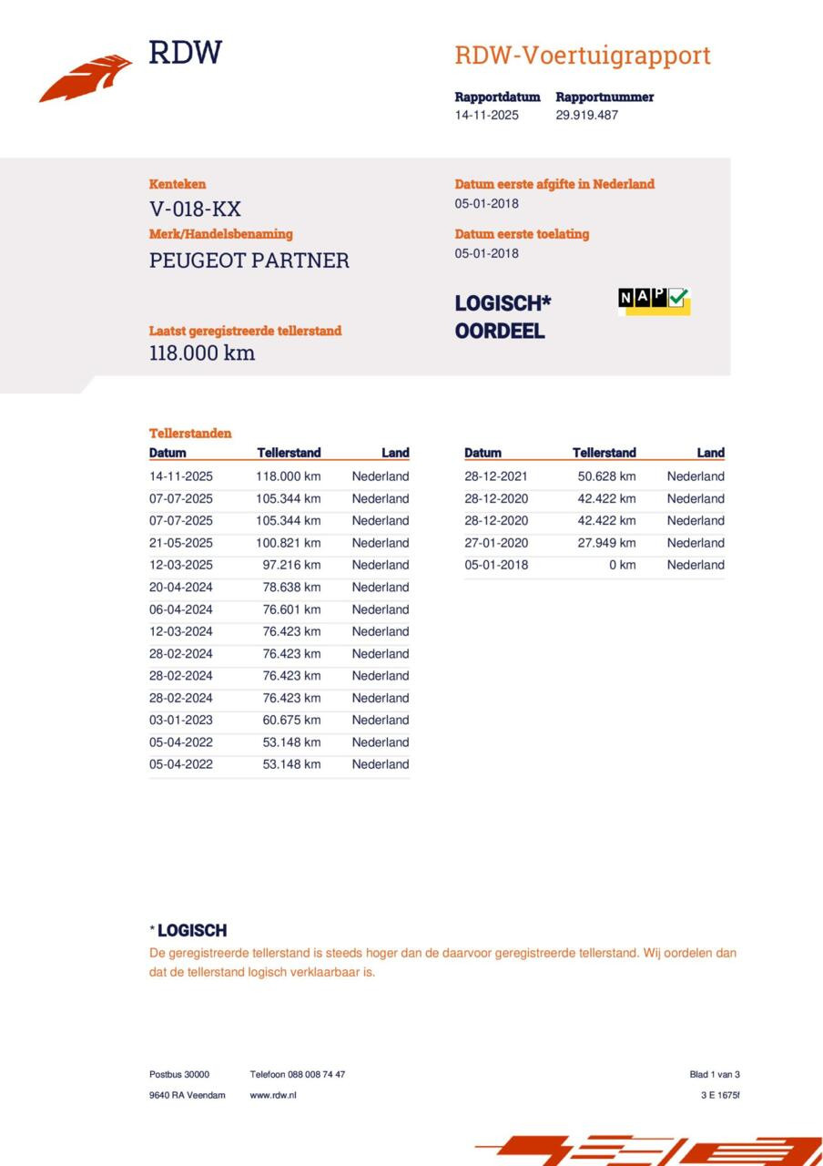 Hoofdafbeelding Peugeot Partner