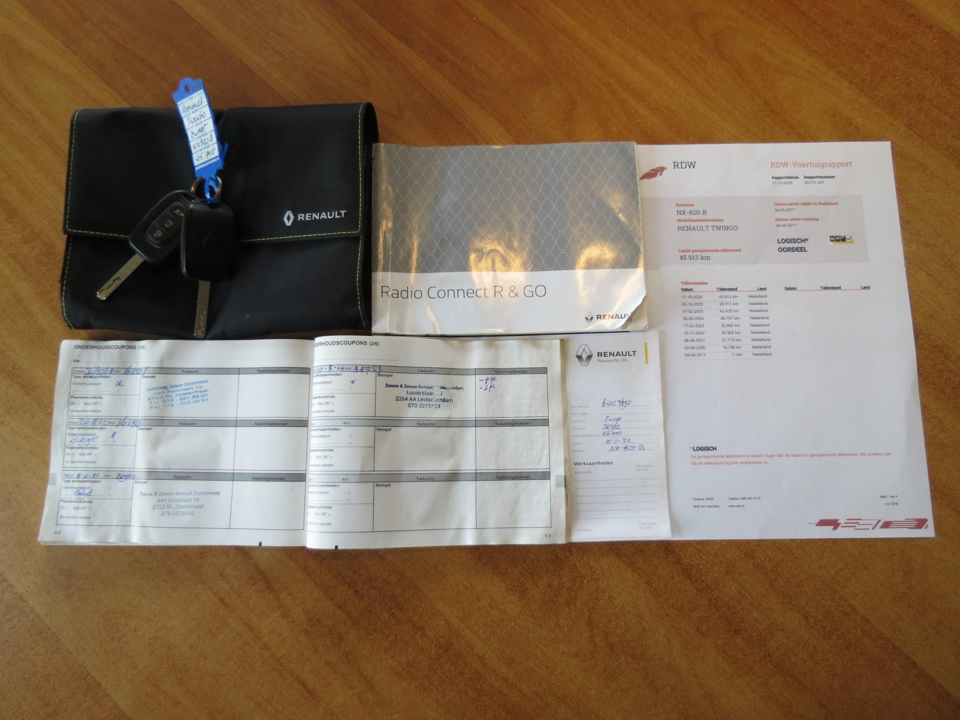 Hoofdafbeelding Renault Twingo