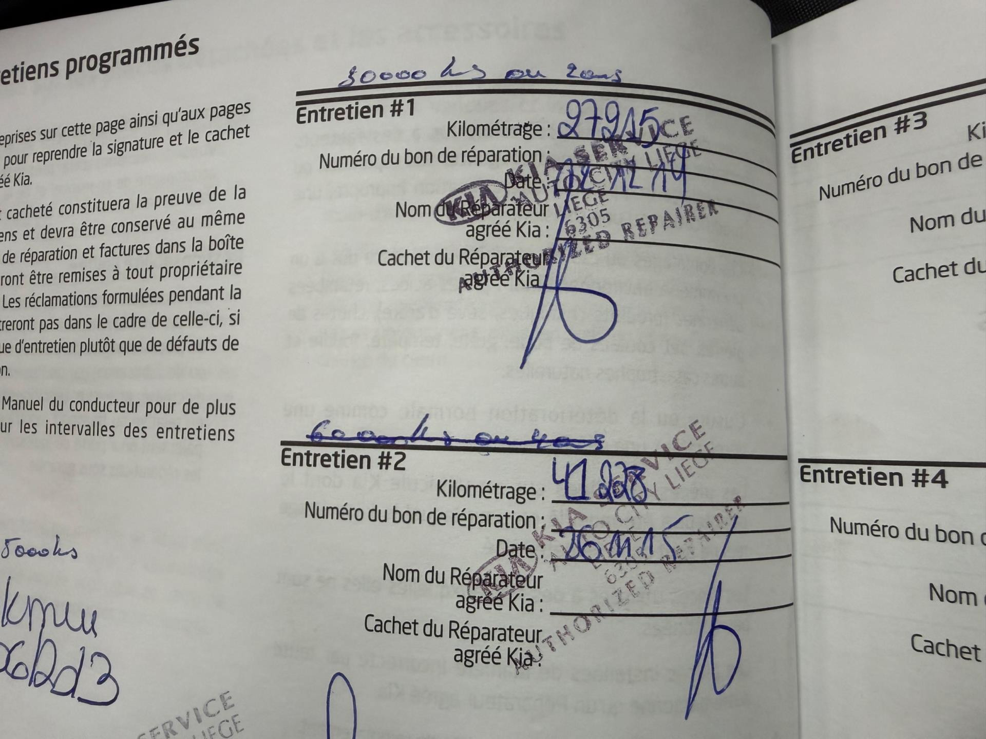 Hoofdafbeelding Kia cee'd