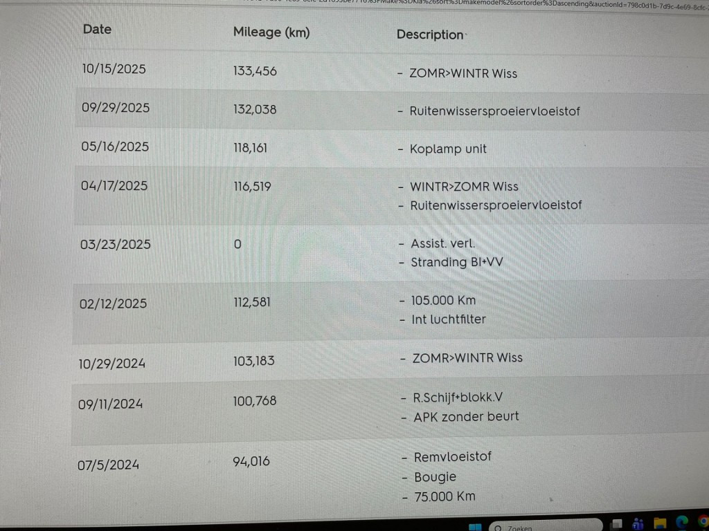 Hoofdafbeelding Kia Ceed