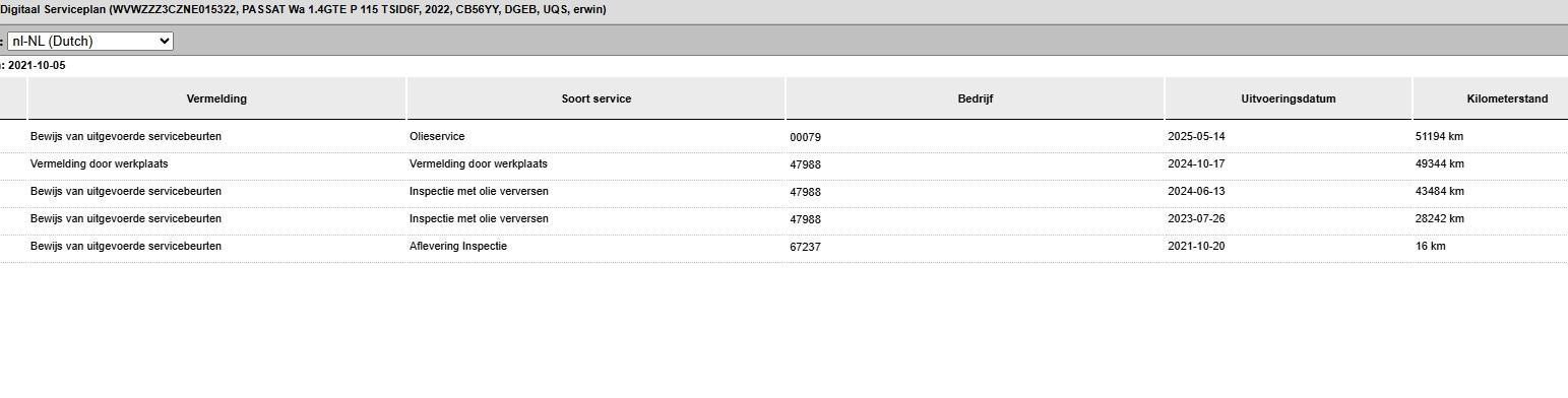 Hoofdafbeelding Volkswagen Passat