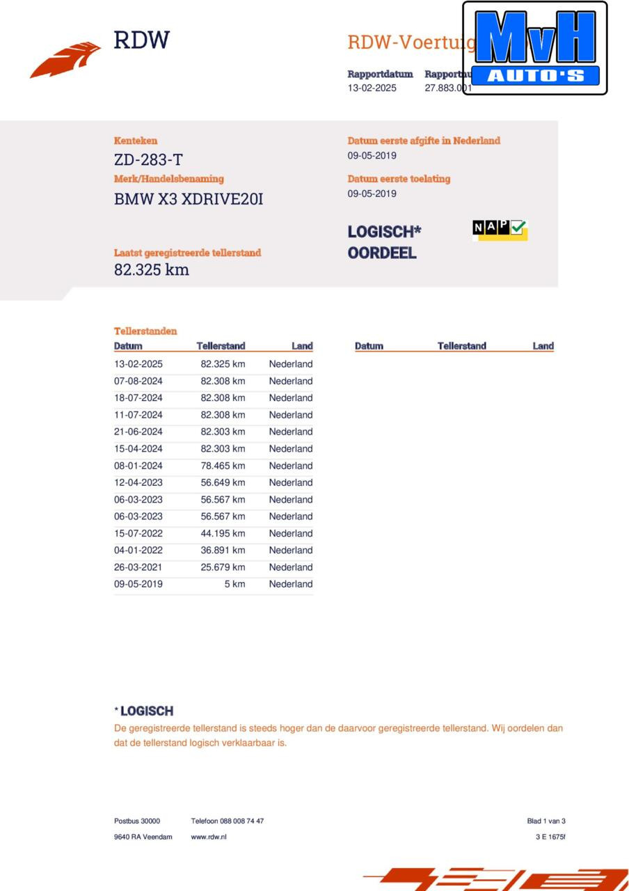 Hoofdafbeelding BMW X3