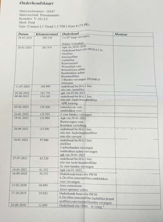 Hoofdafbeelding Ford Transit Connect