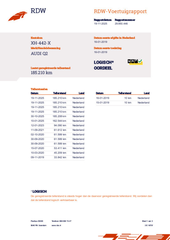 Hoofdafbeelding Audi Q2