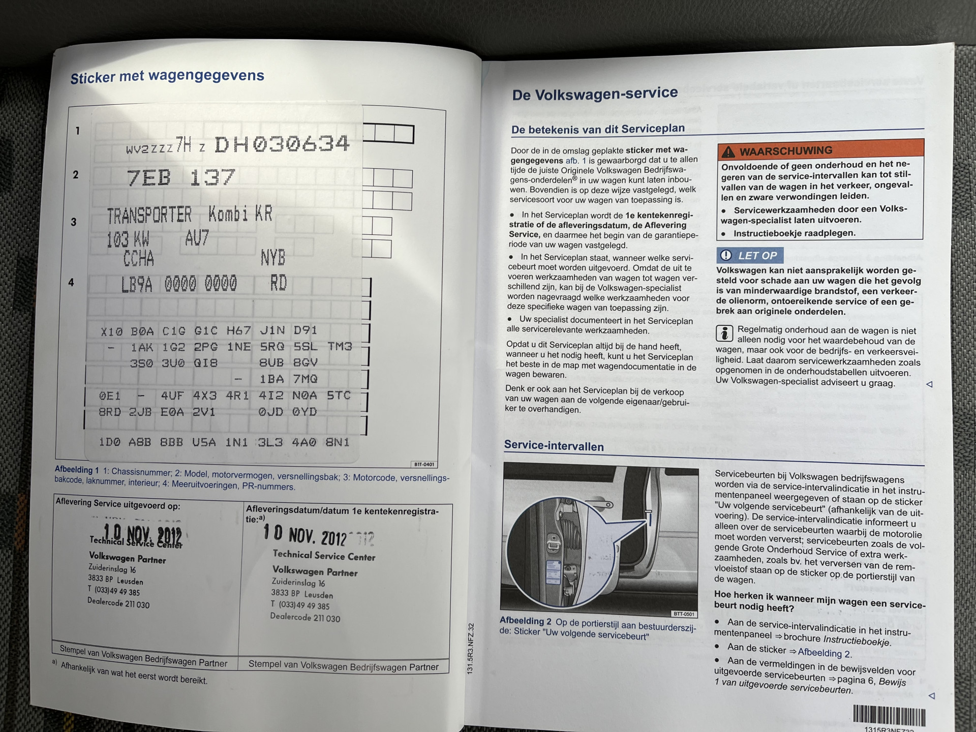 Hoofdafbeelding Volkswagen Transporter
