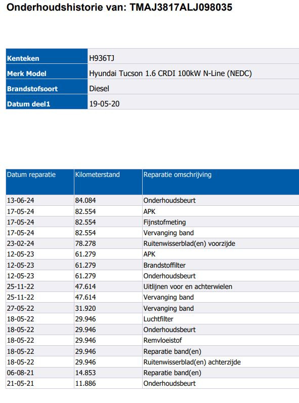Hoofdafbeelding Hyundai Tucson