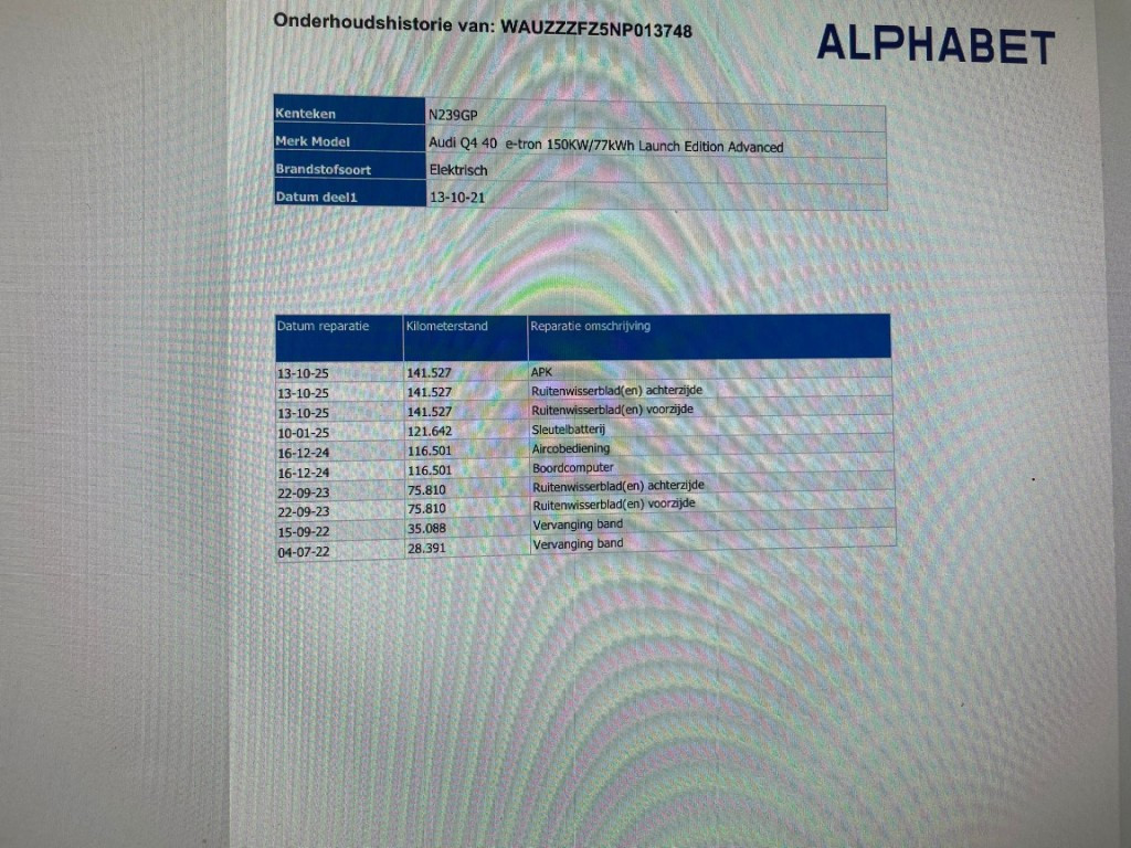 Hoofdafbeelding Audi Q4 e-tron