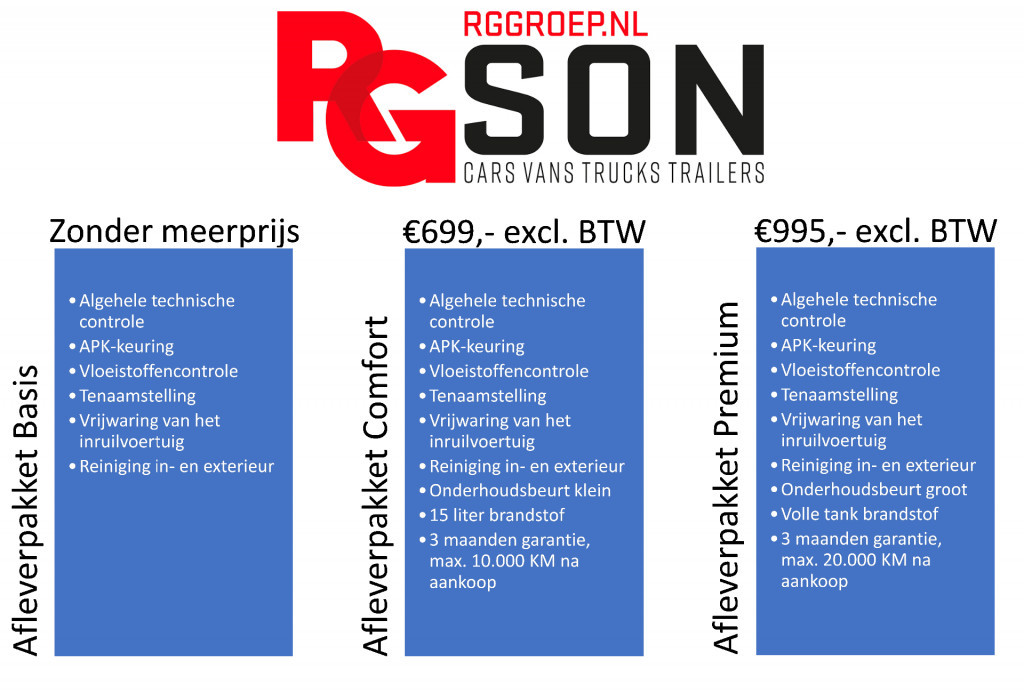 Hoofdafbeelding FUSO Canter