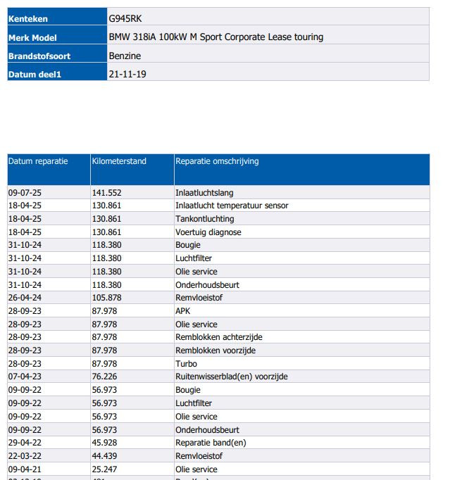 Hoofdafbeelding BMW 3 Serie