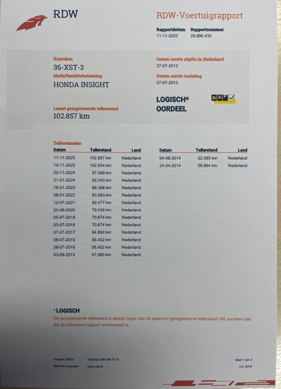 Hoofdafbeelding Honda Insight