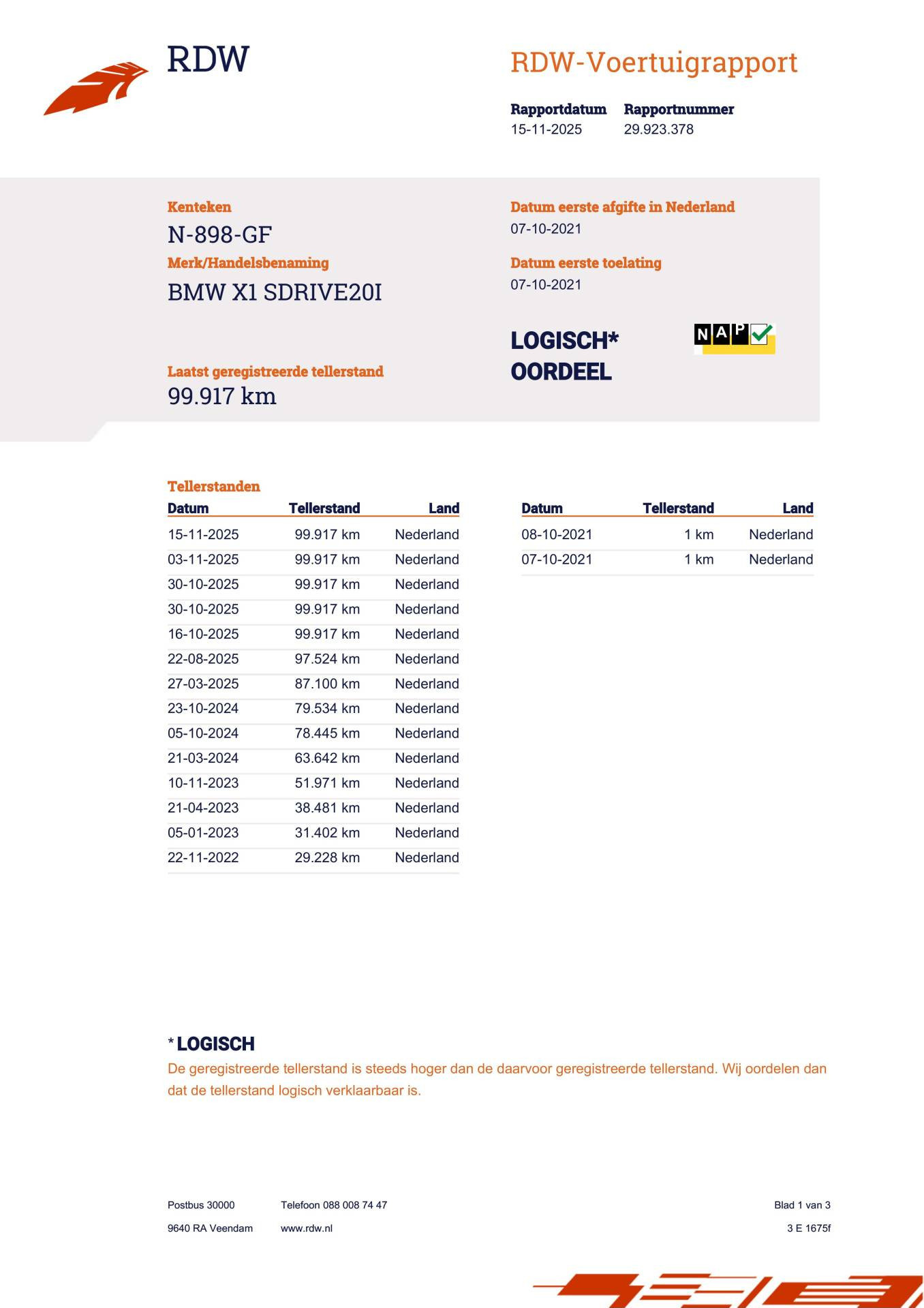 Hoofdafbeelding BMW X1