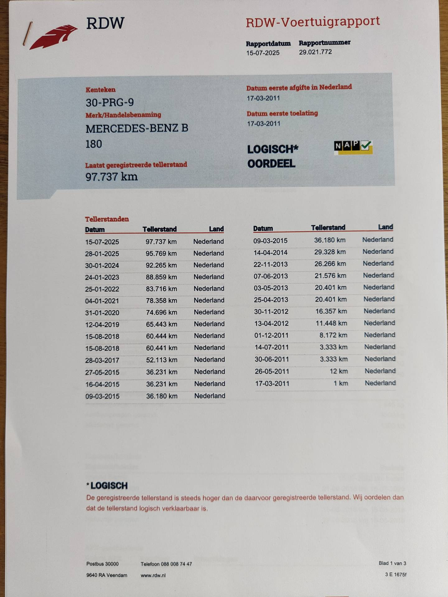 Hoofdafbeelding Mercedes-Benz B-Klasse