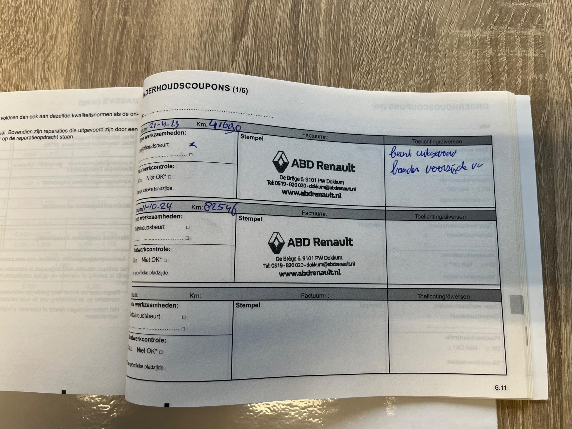 Hoofdafbeelding Renault Master