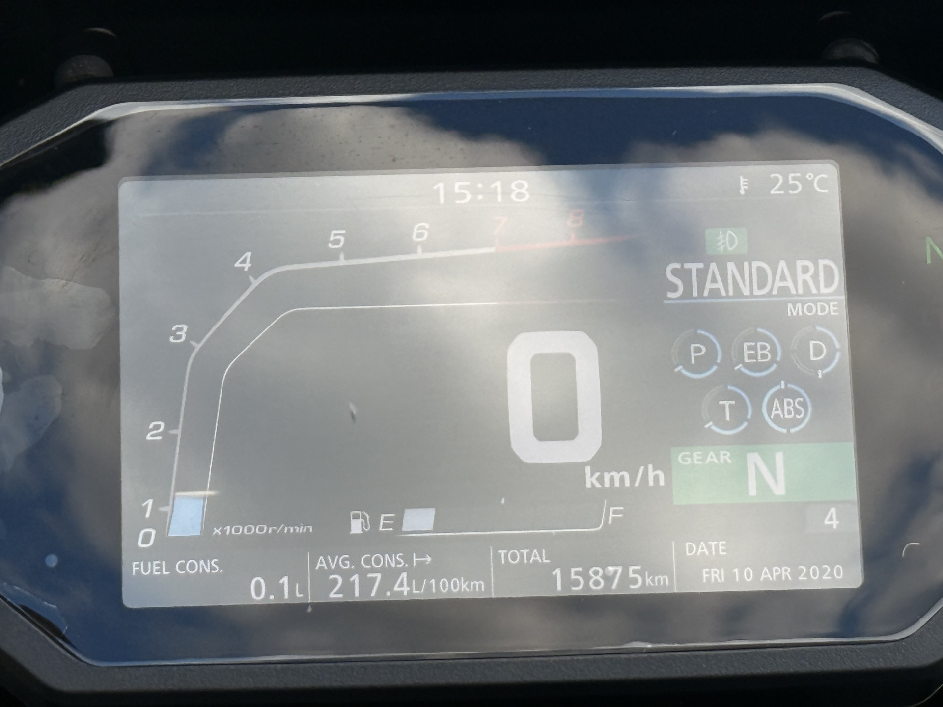 Hoofdafbeelding Honda NC 750