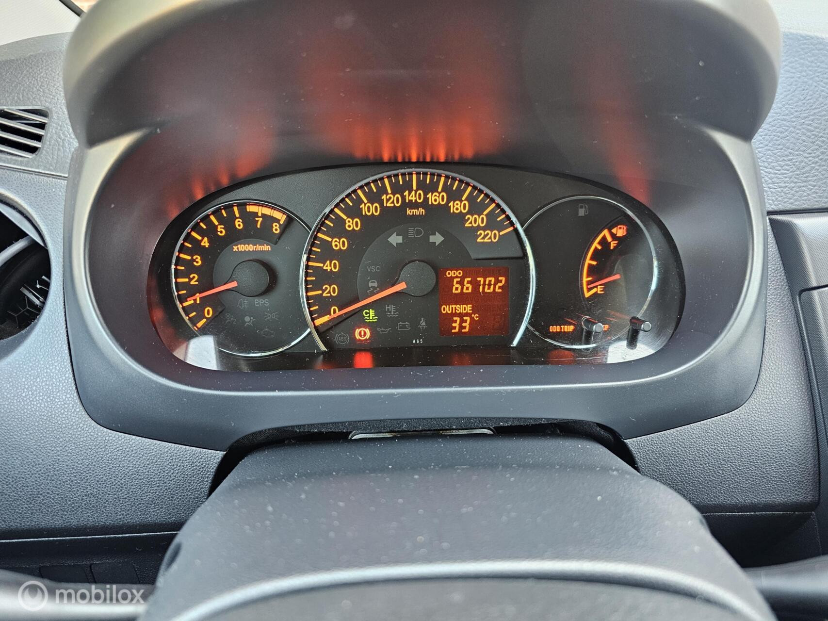 Hoofdafbeelding Daihatsu Cuore