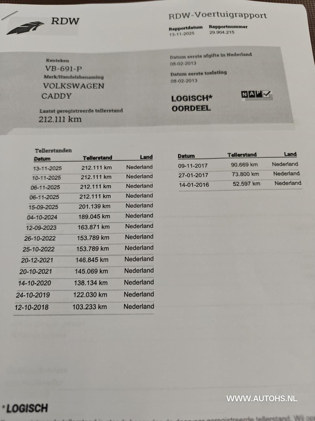 Hoofdafbeelding Volkswagen Caddy