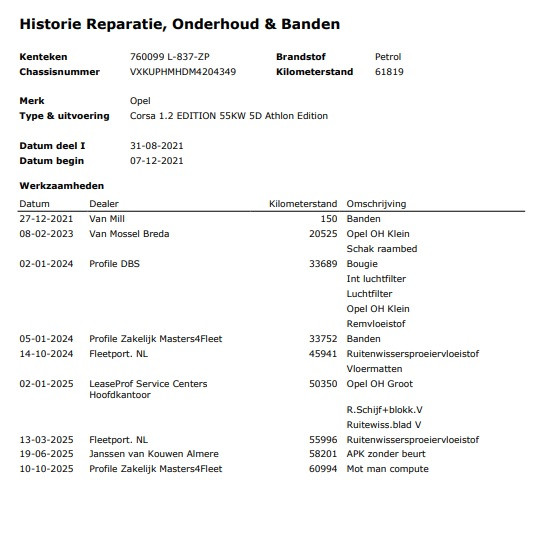 Hoofdafbeelding Opel Corsa