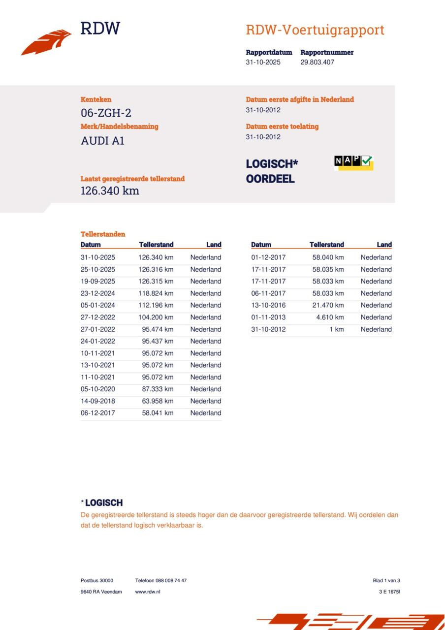 Hoofdafbeelding Audi A1