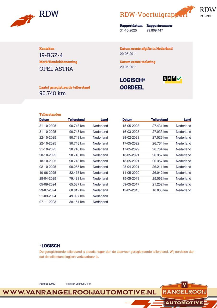 Hoofdafbeelding Opel Astra