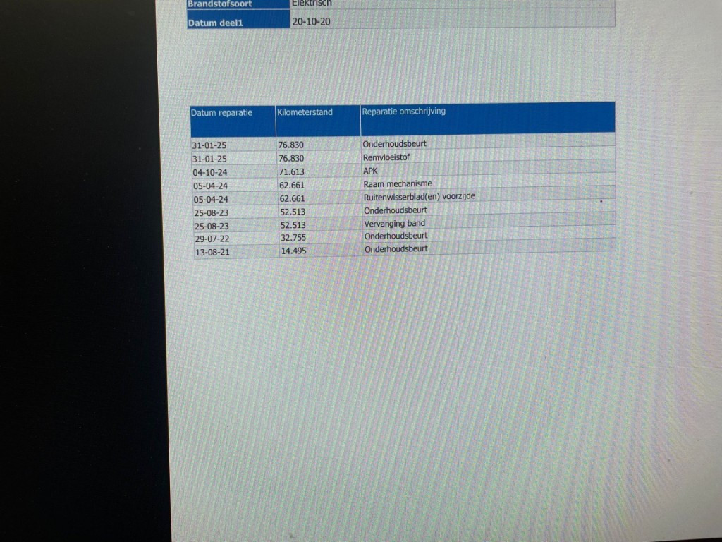 Hoofdafbeelding Peugeot e-208