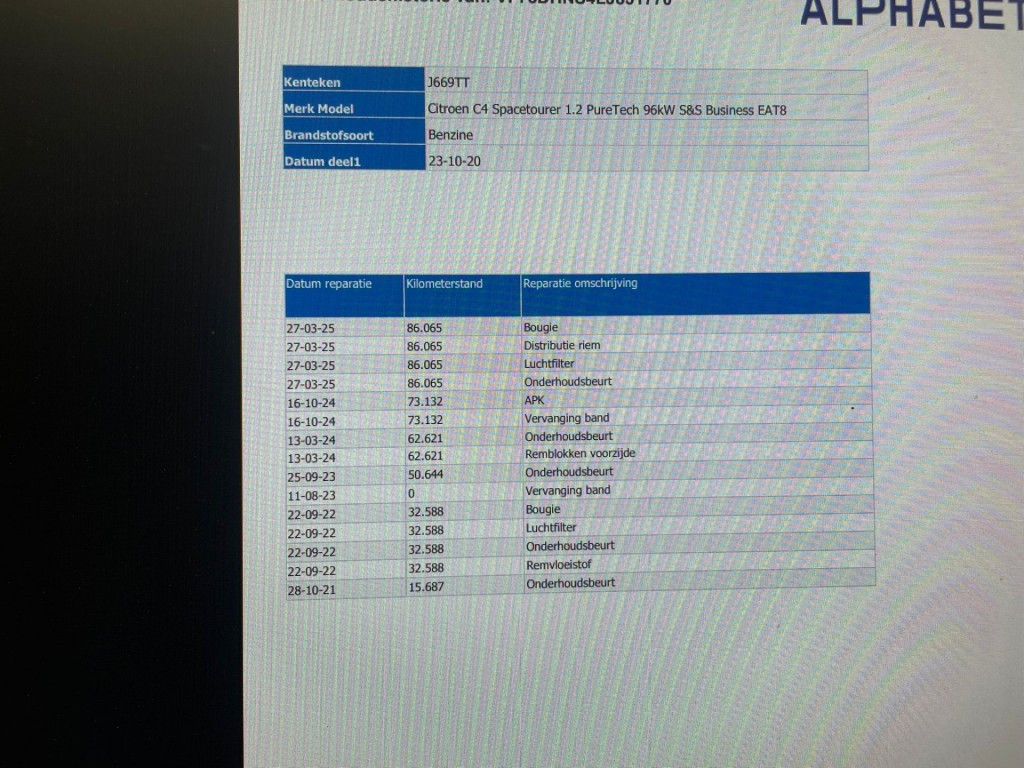 Hoofdafbeelding Citroën C4 Picasso