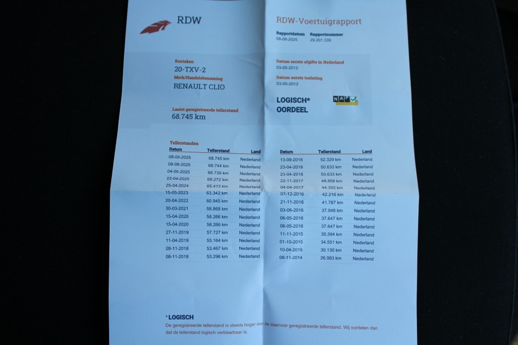 Hoofdafbeelding Renault Clio