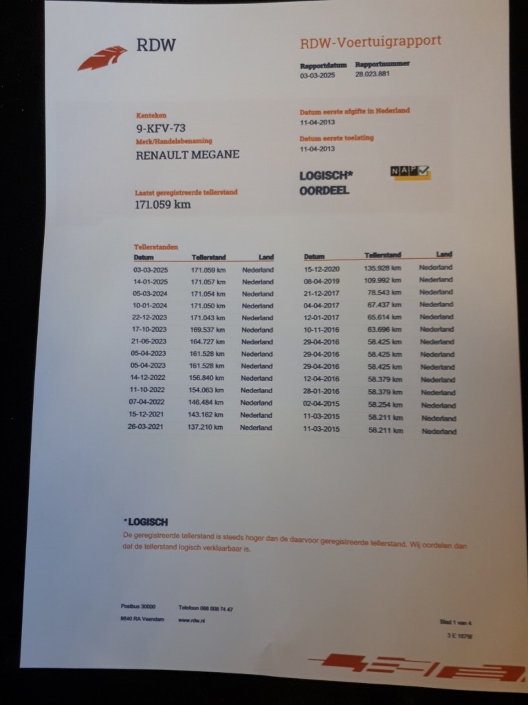 Hoofdafbeelding Renault Mégane