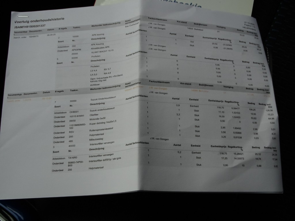 Hoofdafbeelding Suzuki Ignis