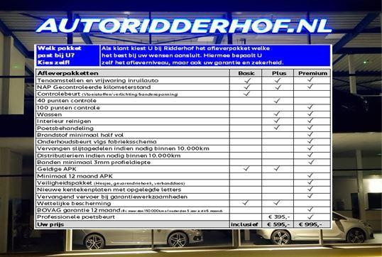 Hoofdafbeelding Peugeot Boxer