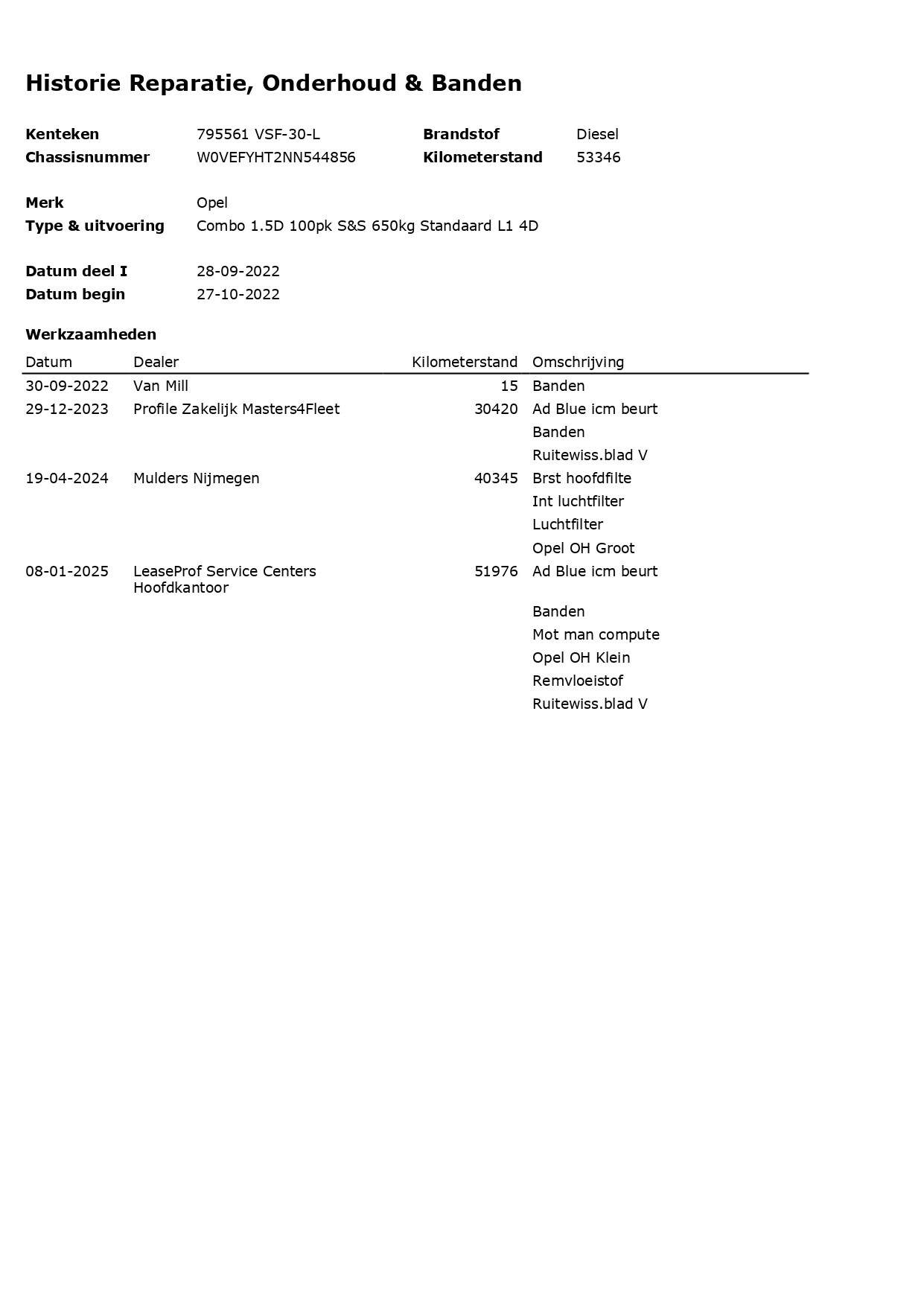 Hoofdafbeelding Opel Combo