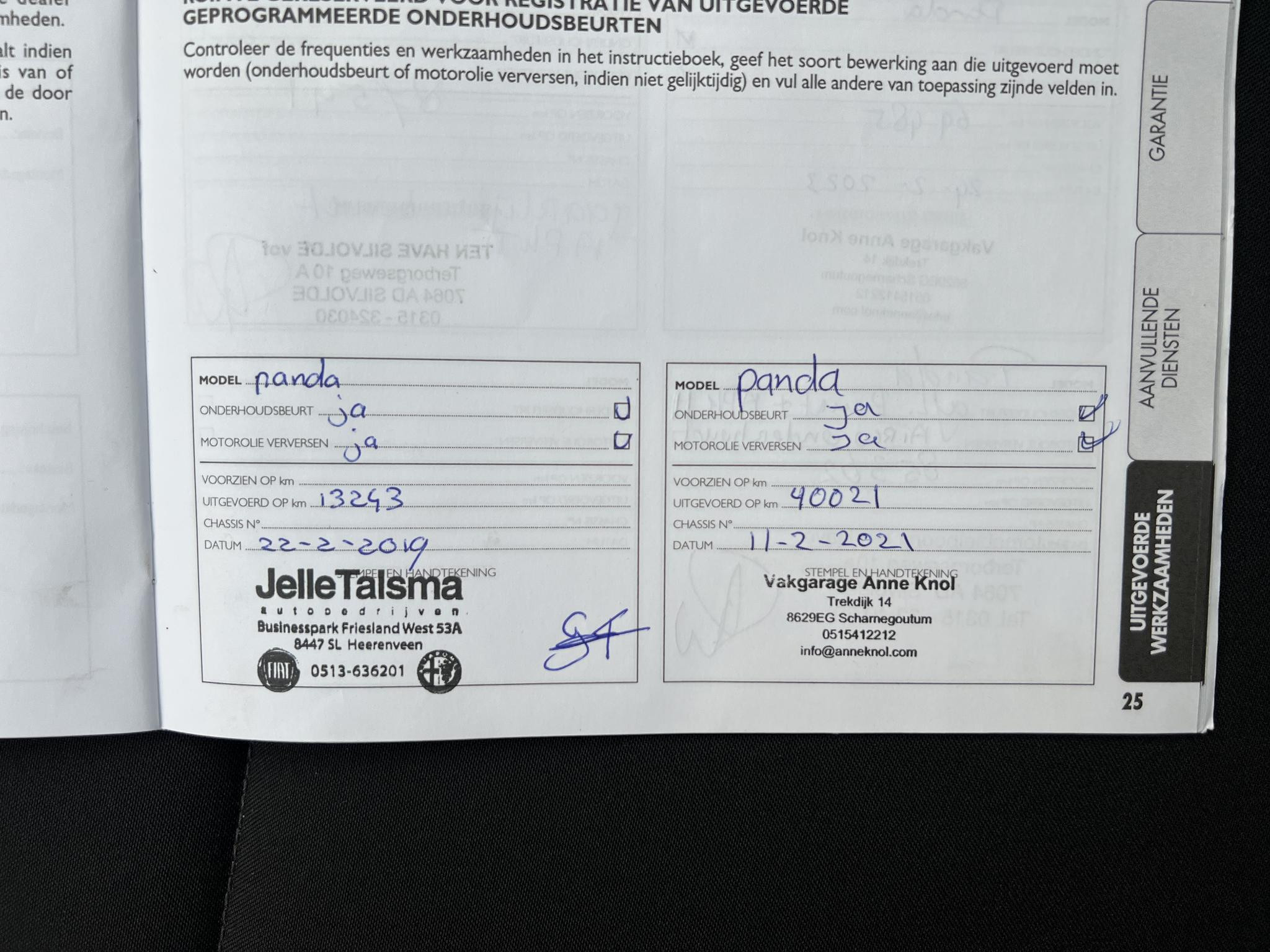 Hoofdafbeelding Fiat Panda