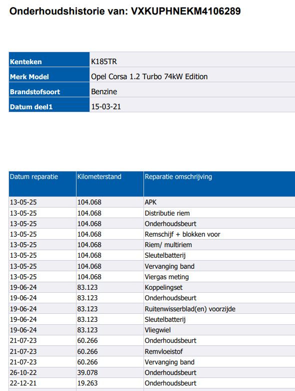 Hoofdafbeelding Opel Corsa