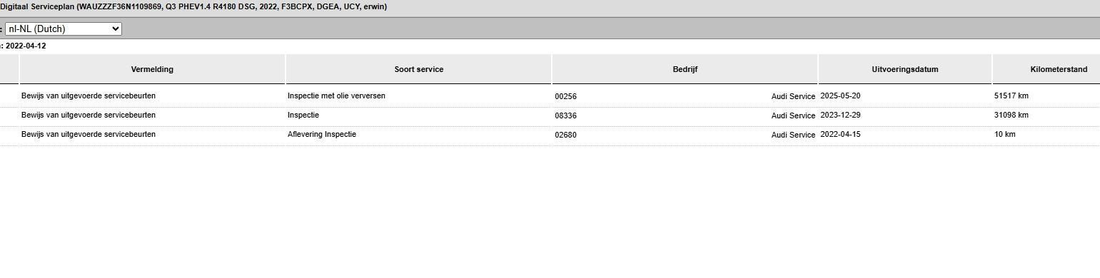 Hoofdafbeelding Audi Q3