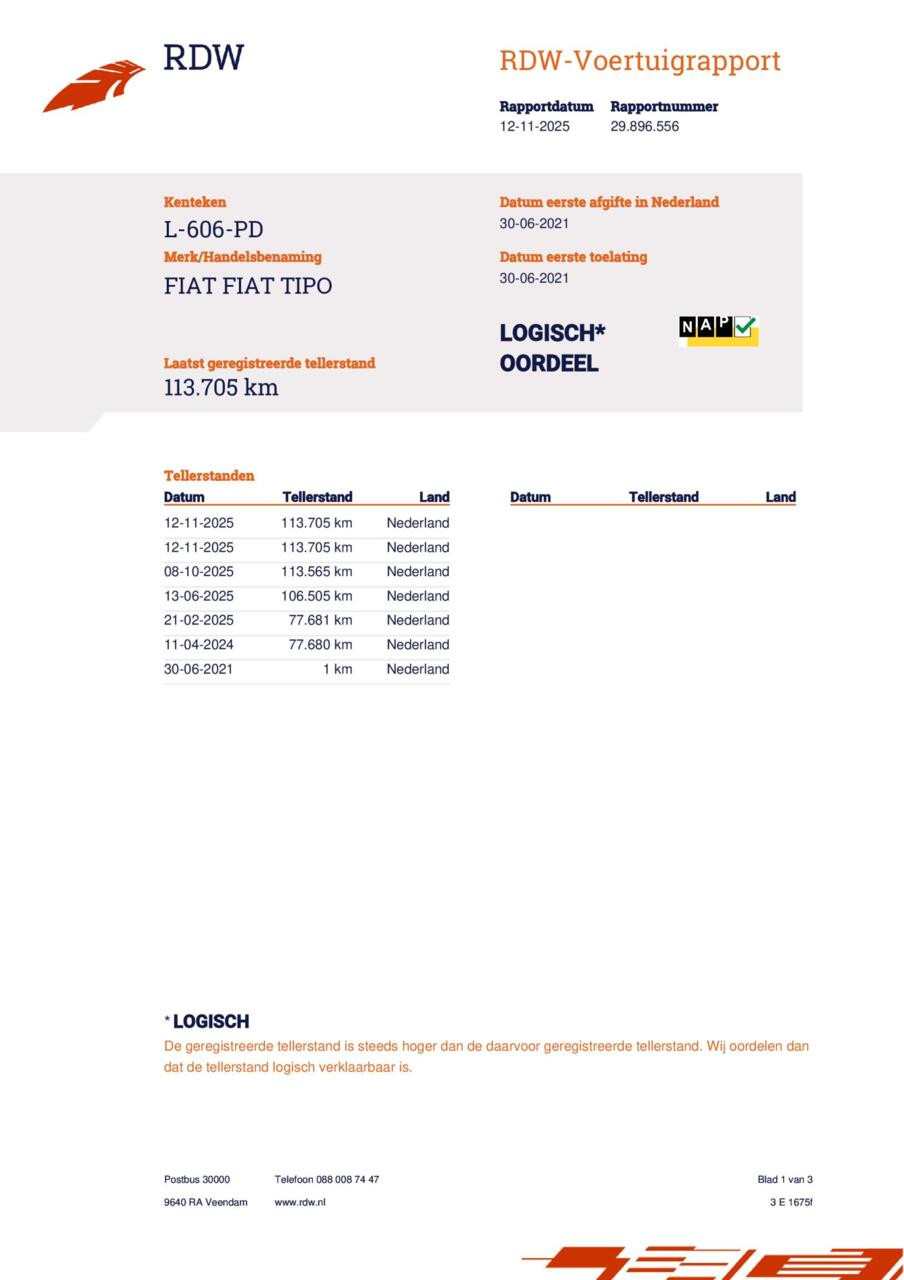 Hoofdafbeelding Fiat Tipo