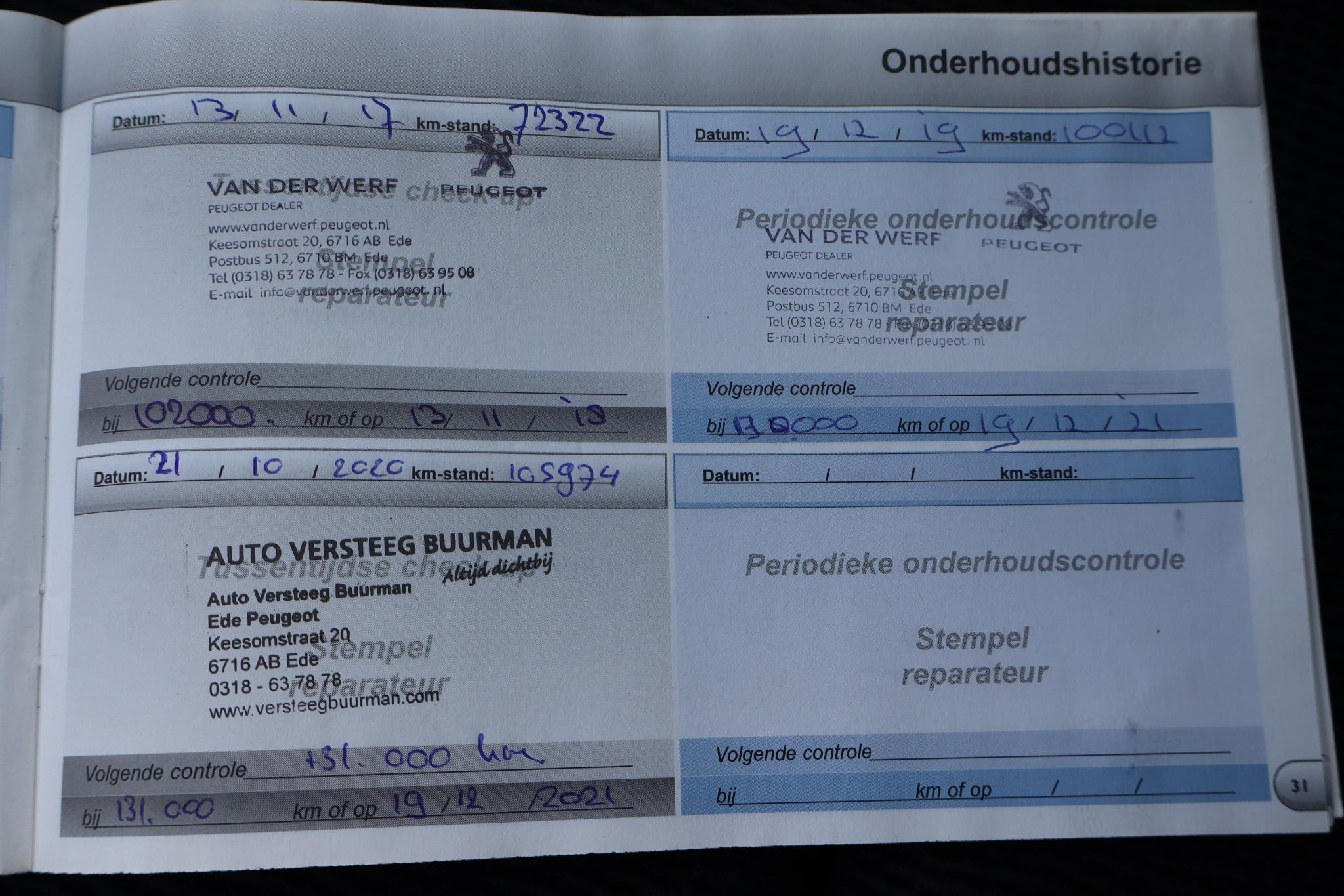 Hoofdafbeelding Peugeot 207