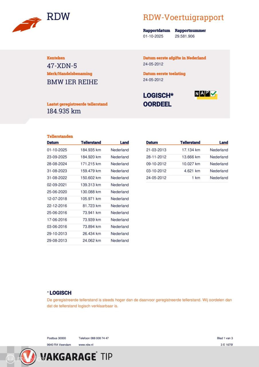 Hoofdafbeelding BMW 1 Serie
