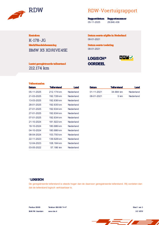 Hoofdafbeelding BMW X5