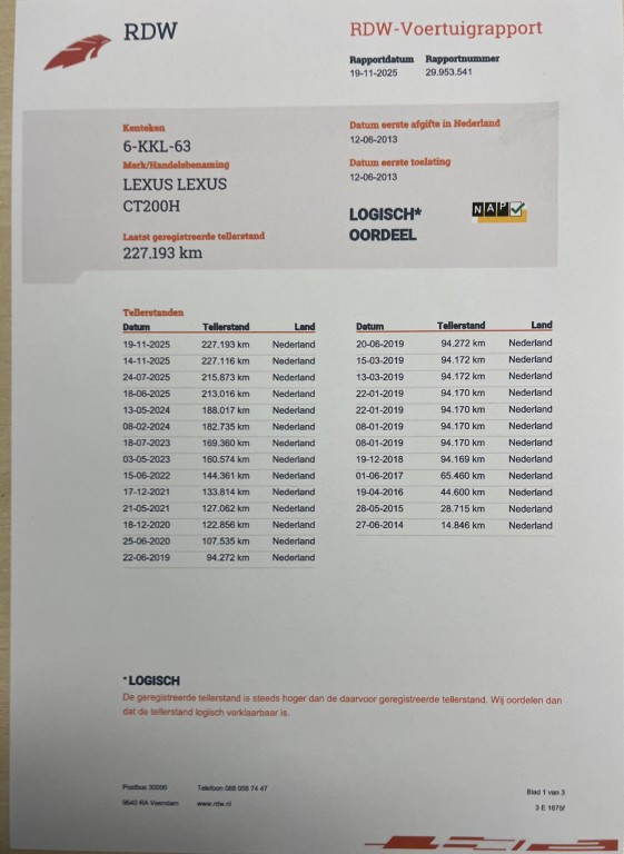 Hoofdafbeelding Lexus CT