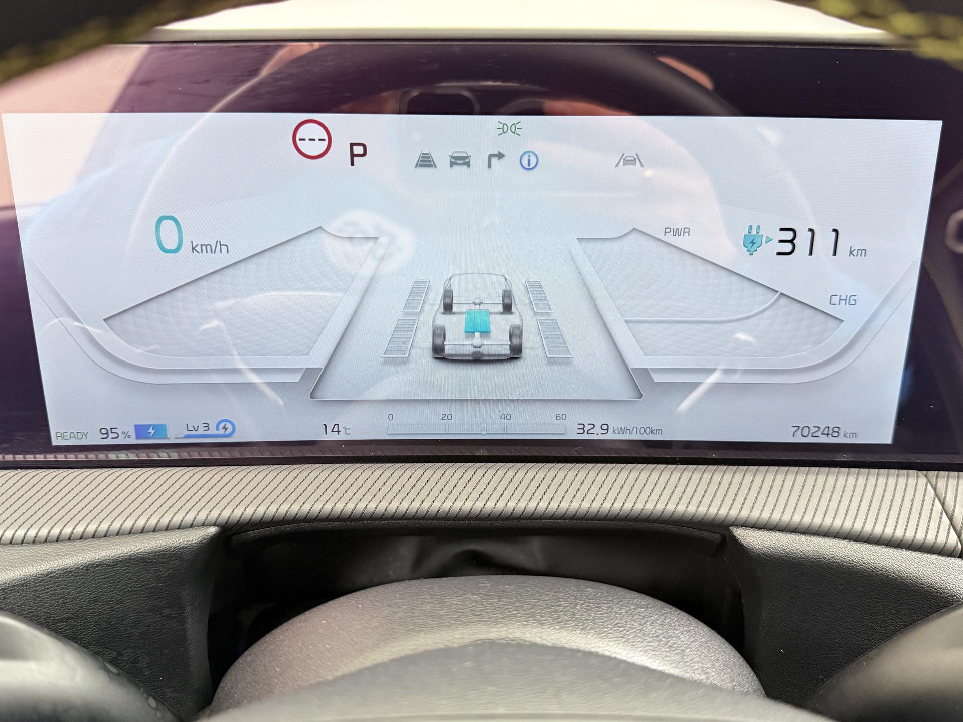 Hoofdafbeelding Kia EV6