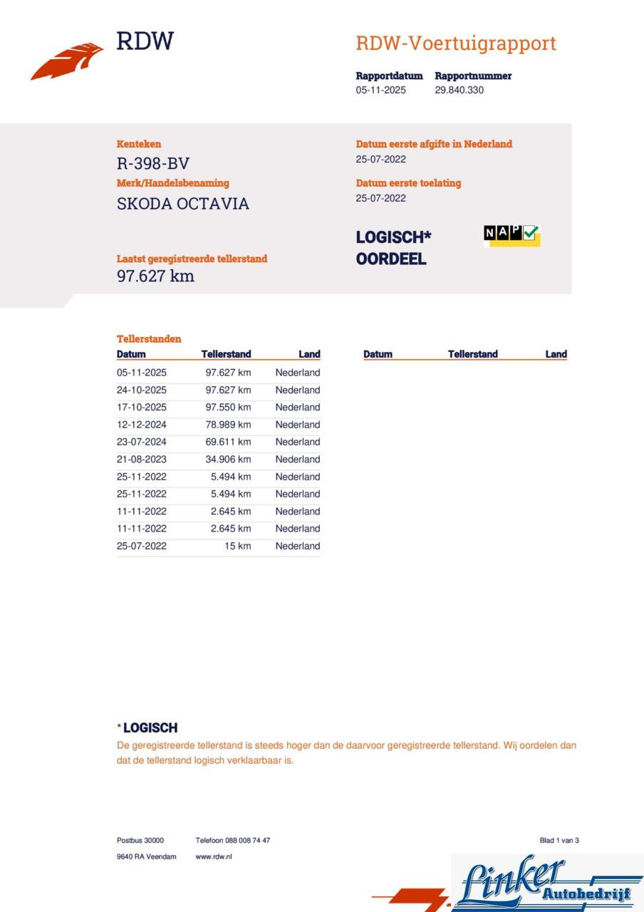 Hoofdafbeelding Škoda Octavia