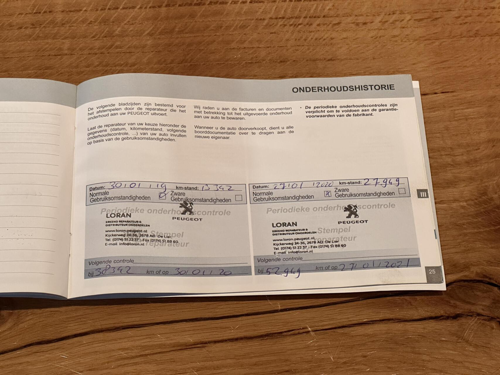 Hoofdafbeelding Peugeot Partner