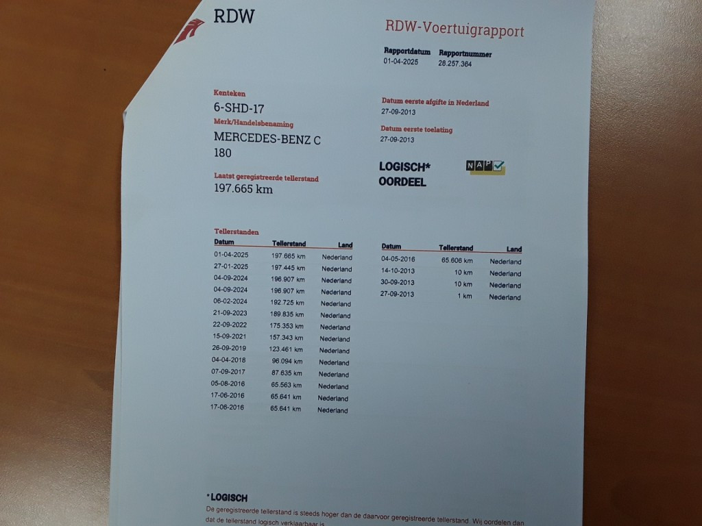 Hoofdafbeelding Mercedes-Benz C-Klasse