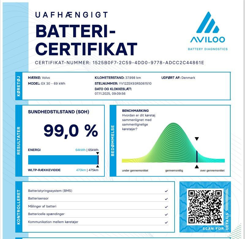 Hoofdafbeelding Volvo EX30
