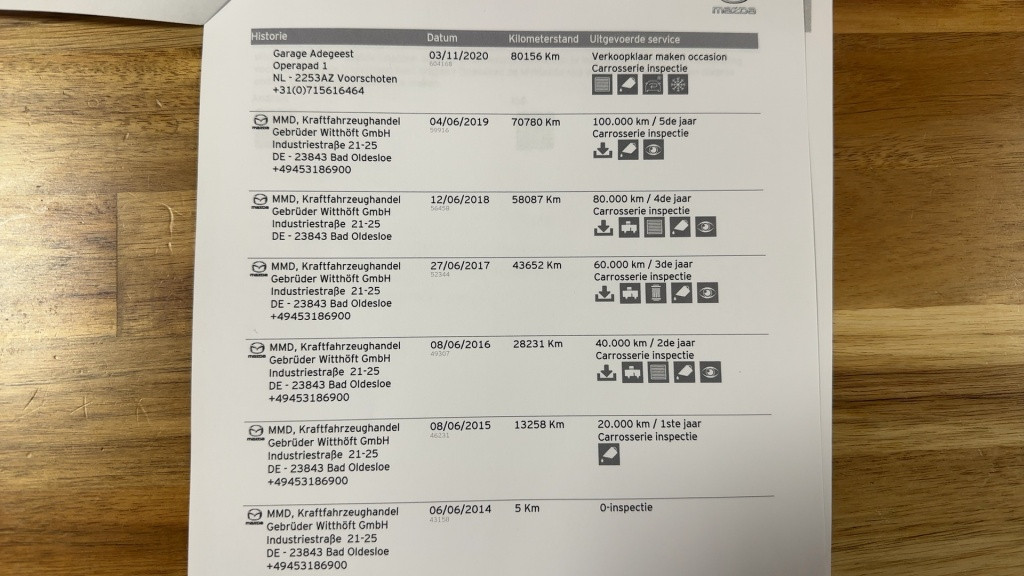 Hoofdafbeelding Mazda 3