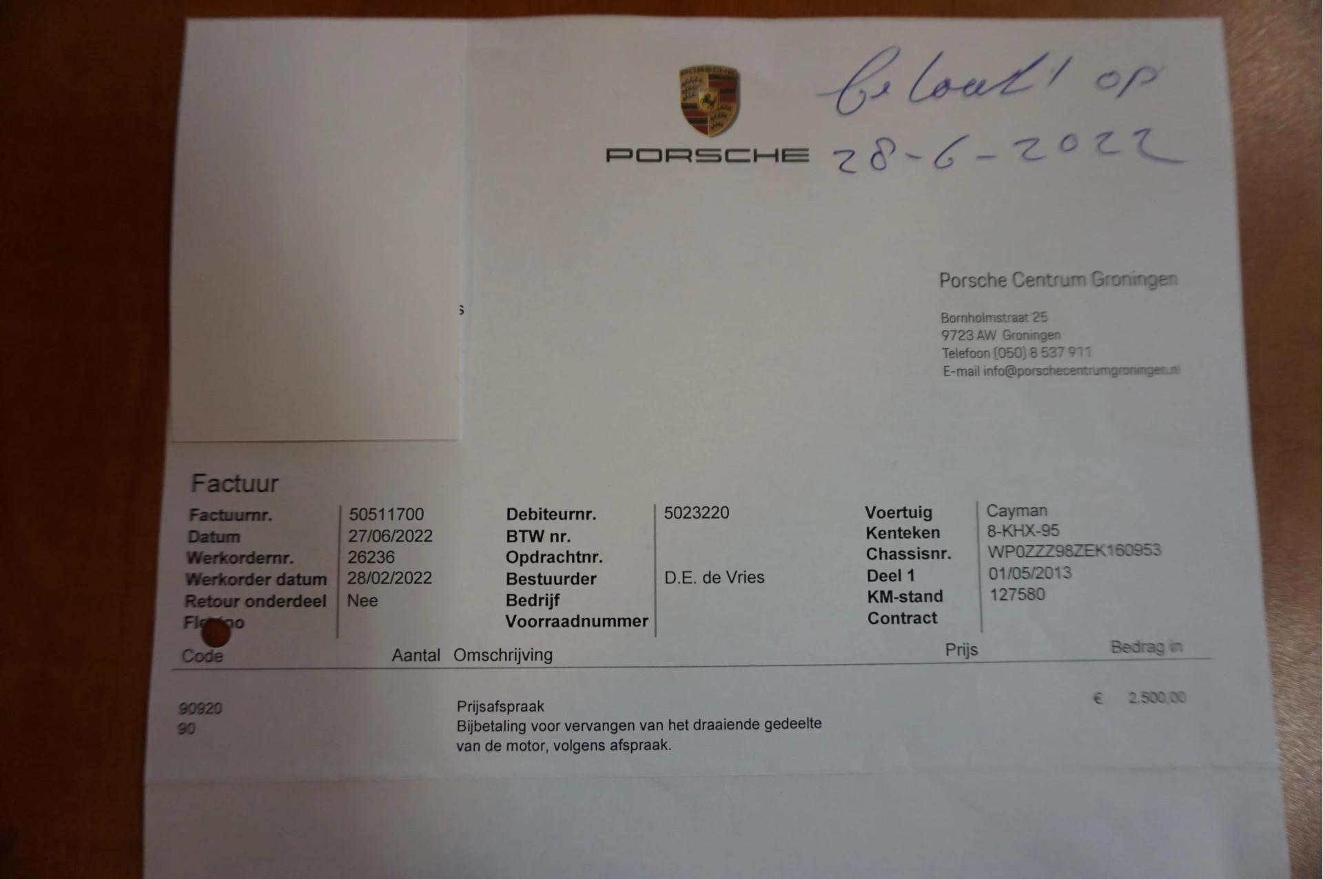 Hoofdafbeelding Porsche Cayman