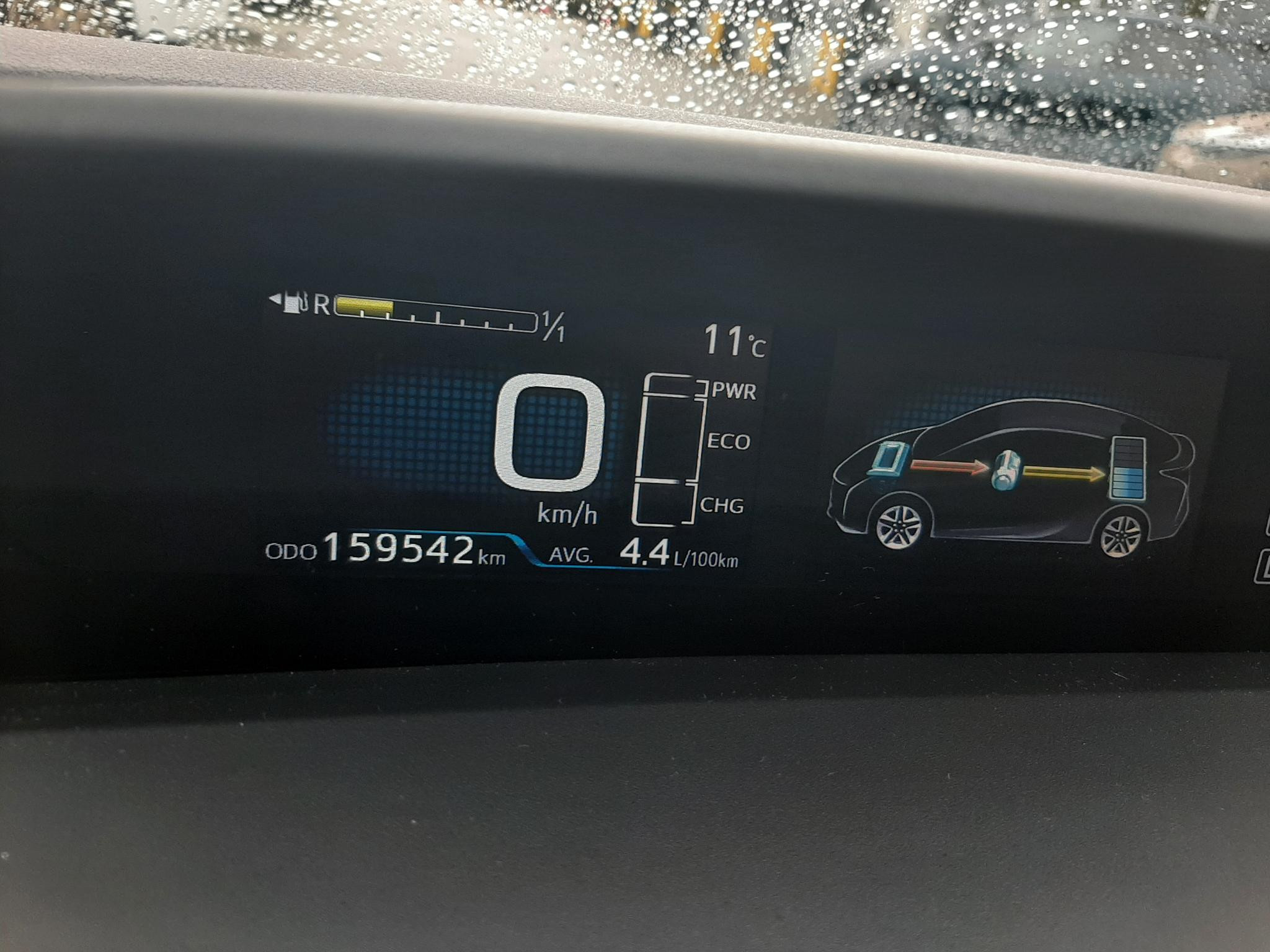 Hoofdafbeelding Toyota Prius