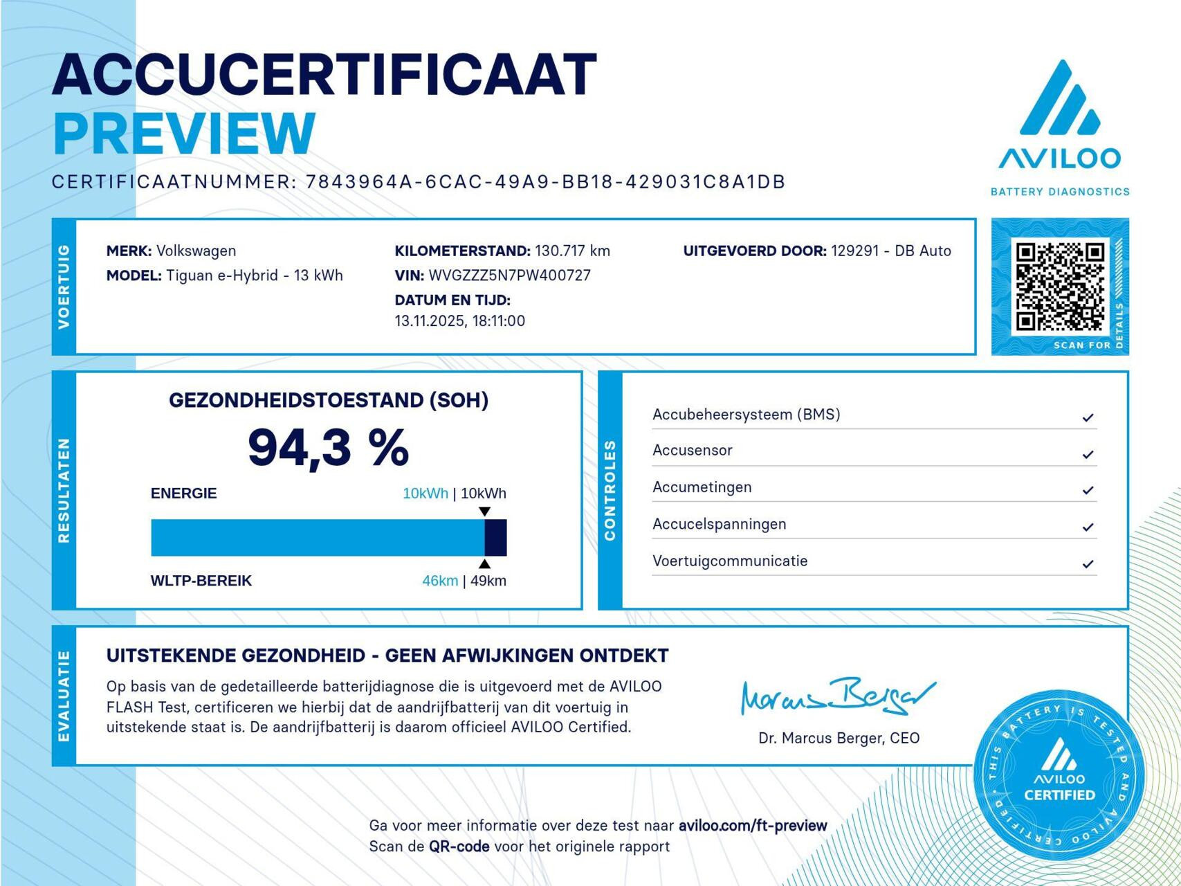Hoofdafbeelding Volkswagen Tiguan