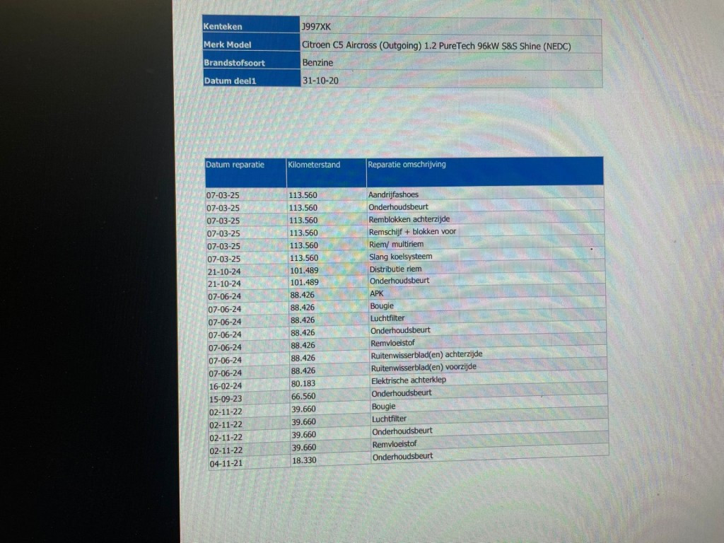 Hoofdafbeelding Citroën C5 Aircross